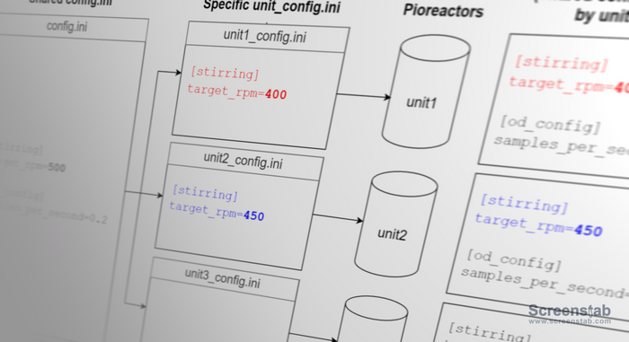 Pioreactor dev log #15