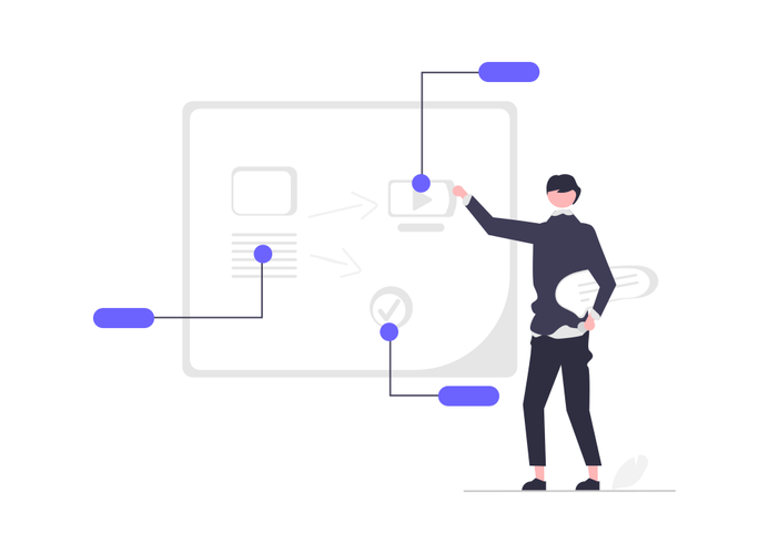 What is (lab) directed evolution?